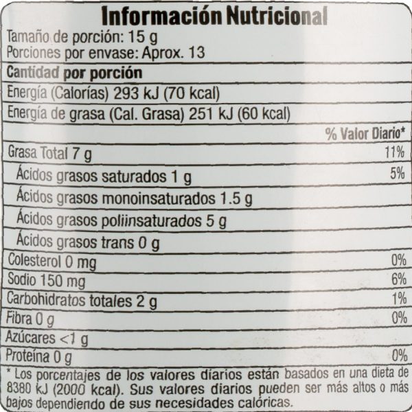 Salsa De Albahaca Con Zumo De Limón Natural EL ARTESANAL - Image 2