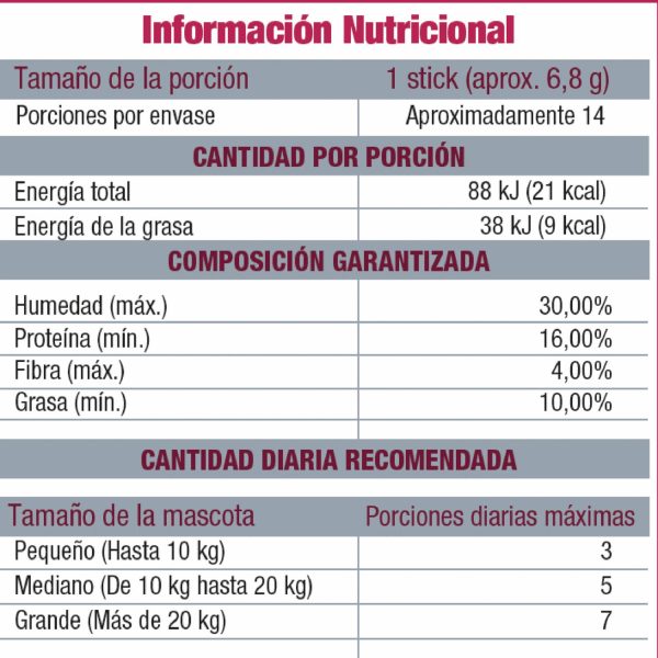 Snack Para Perros Salchichas Masticables WAUW - Image 2