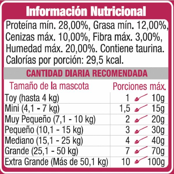 Sazonador Para Comida De Perros Sabor Res Y Pollo CARNITAS - Image 2