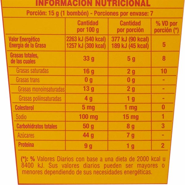 Chocolate Con Leche Estuche Ramo BON O BON 105  G - Image 2