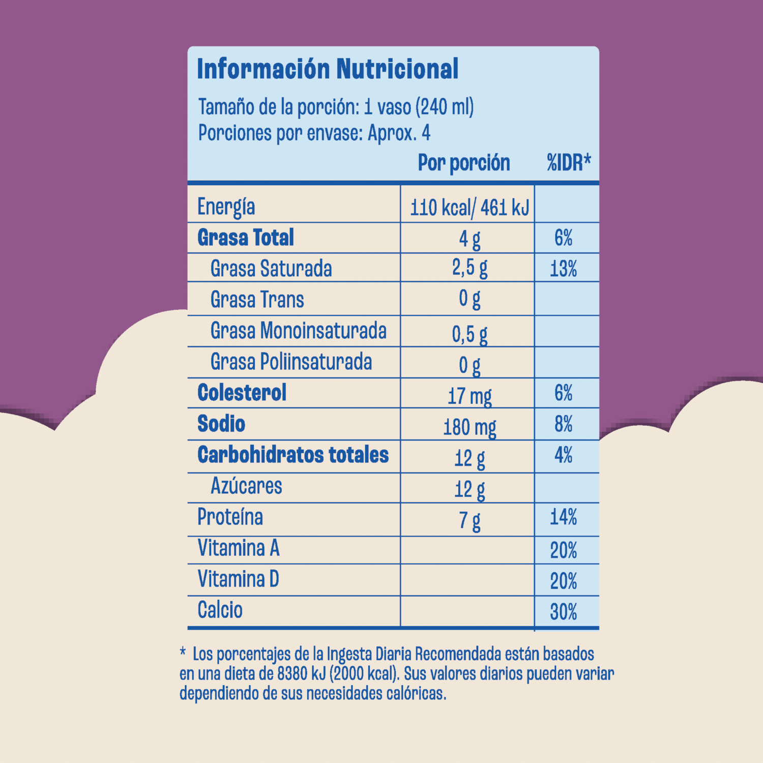 Leche Deslactosada LA LECHERA 946 Ml - Image 2