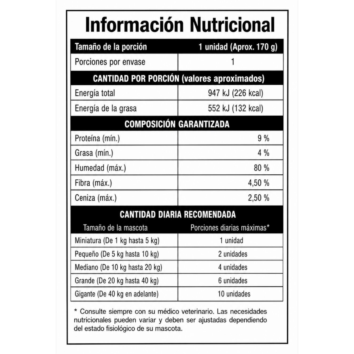 Alimento Húmedo Para Perros Adultos Nature Hígado Pollo Vegetales MAXIMUS 170 G